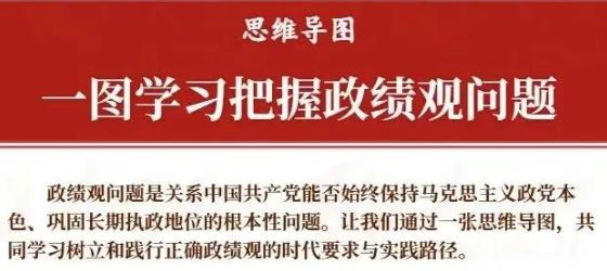 树立和践行正确政绩观学习教育专栏 |一图学习把握政绩观问题